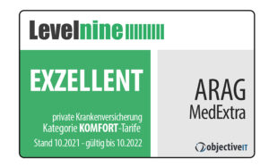 Levelnine – MedExtra – ARAG